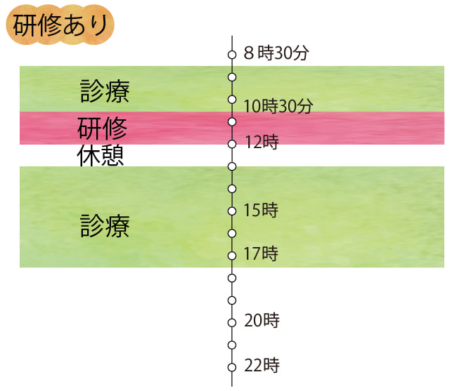 まほろば整骨院は拘束時間9時間・まほろば整骨院研修あり画像スマホ用