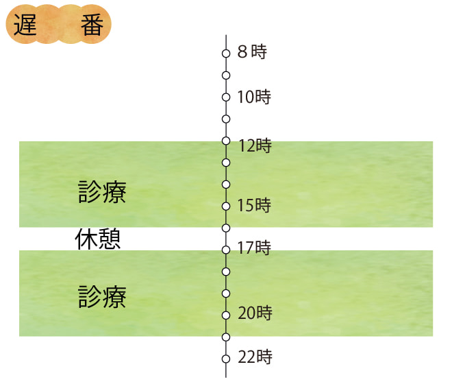 まほろば整骨院は拘束時間9時間・まほろば整骨院遅番画像スマホ用