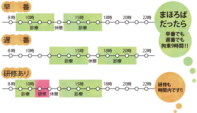 まほろば整骨院は拘束時間9時間・まほろば整骨院